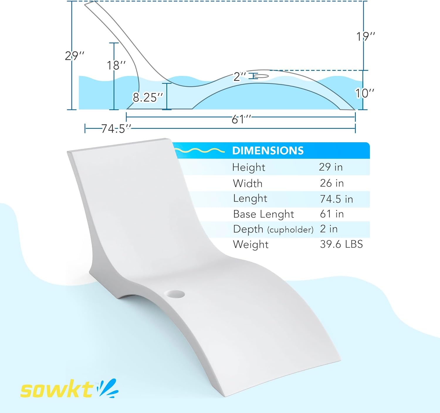 LUX in-Pool Lounge Chairs - Premium Shelf Lounge - Up to 9" in The Water and 16,000 Hours in The Sun